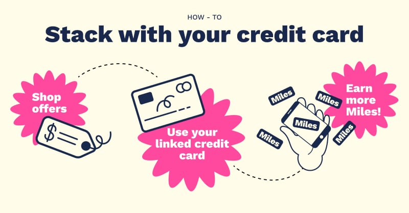 air miles credit card stacking infographic